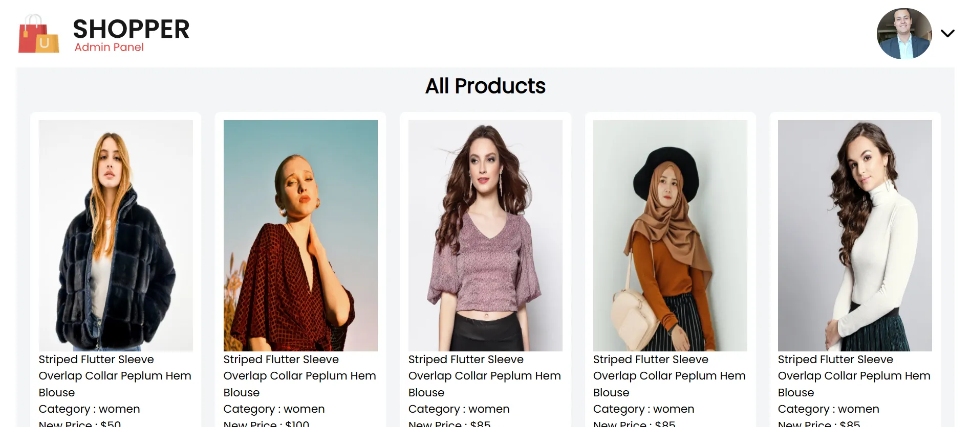 E-Commerce Admin Dashboard by Mina Mamdouh for managing products and orders